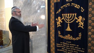 the synagogue: presented by rabbi daniel walker